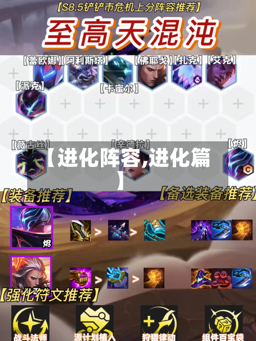 【进化阵容,进化篇】-第2张图片