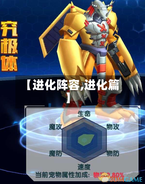【进化阵容,进化篇】-第3张图片
