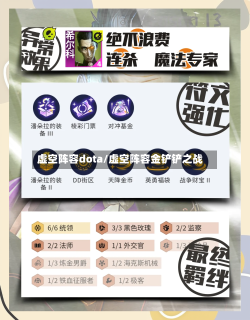 虚空阵容dota/虚空阵容金铲铲之战-第2张图片