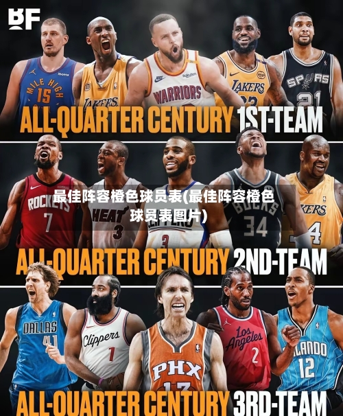 最佳阵容橙色球员表(最佳阵容橙色球员表图片)-第2张图片