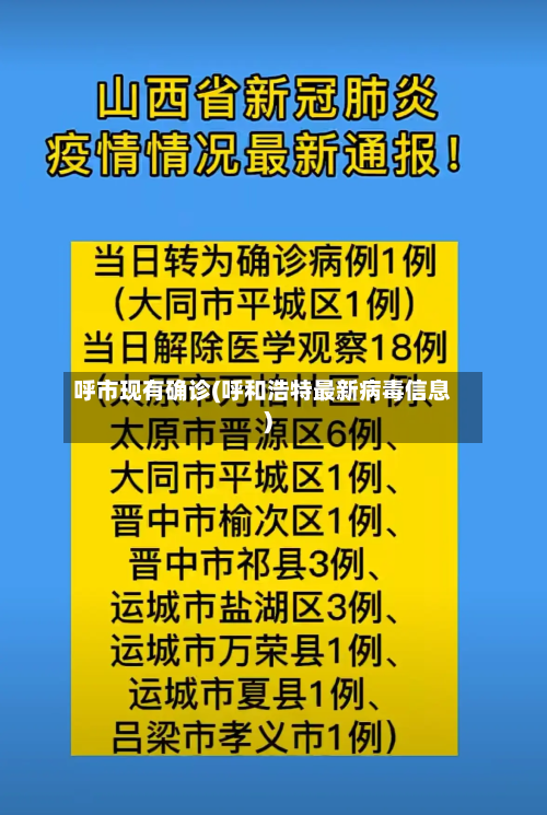 呼市现有确诊(呼和浩特最新病毒信息)-第3张图片