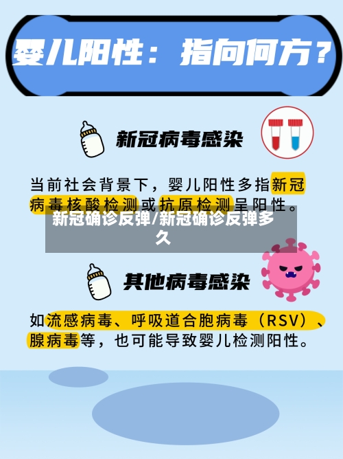 新冠确诊反弹/新冠确诊反弹多久