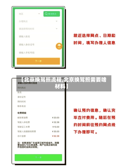 【北京换驾照流程,北京换驾照需要啥材料】