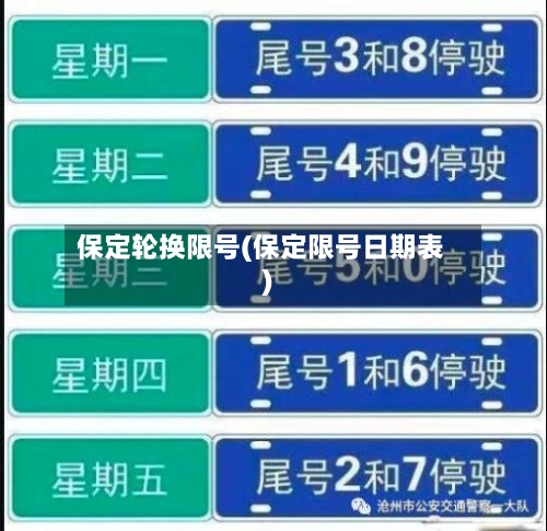 保定轮换限号(保定限号日期表)-第2张图片