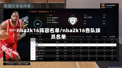 nba2k16阵容名单/nba2k16各队球员名单-第2张图片