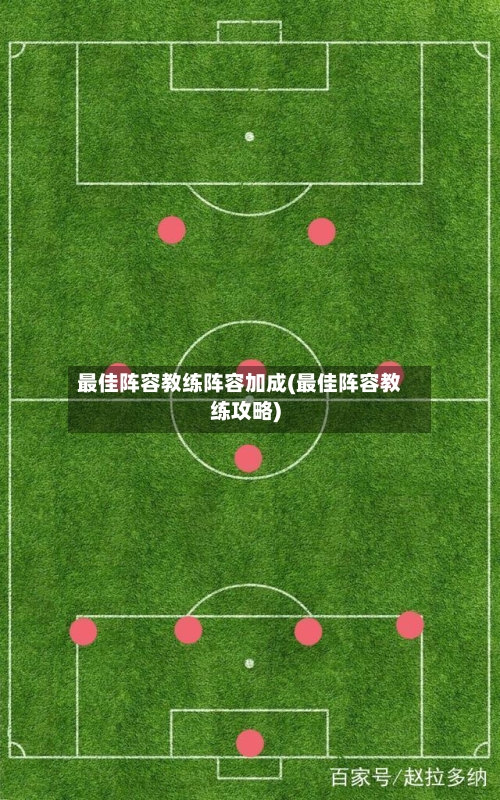 最佳阵容教练阵容加成(最佳阵容教练攻略)