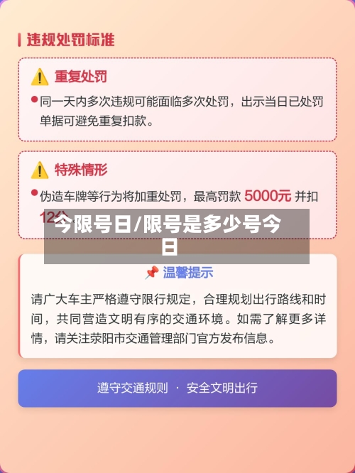 今限号日/限号是多少号今日