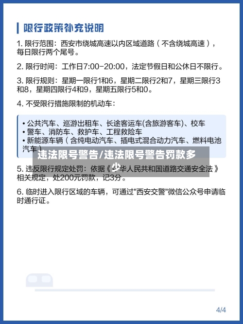 违法限号警告/违法限号警告罚款多少-第2张图片