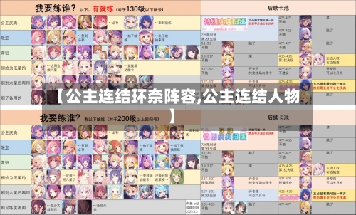 【公主连结环奈阵容,公主连结人物】