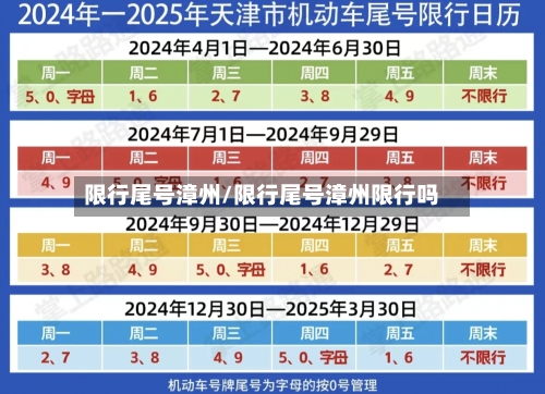 限行尾号漳州/限行尾号漳州限行吗-第2张图片