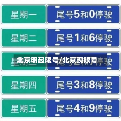北京明起限号/北京现限号-第3张图片