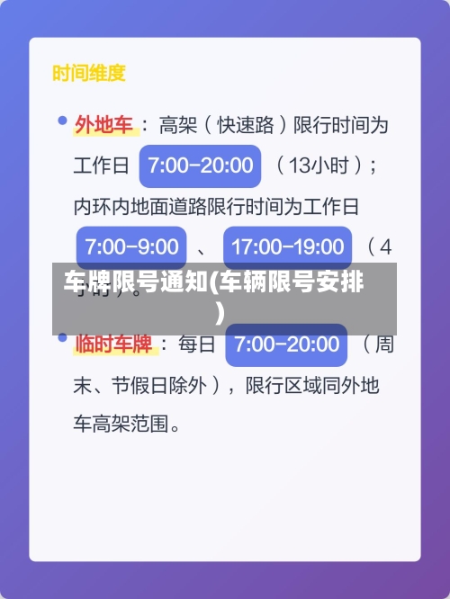 车牌限号通知(车辆限号安排)-第2张图片