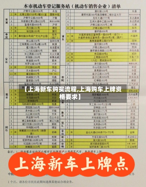 【上海新车购买流程,上海购车上牌资格要求】