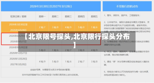 【北京限号探头,北京限行探头分布】-第3张图片