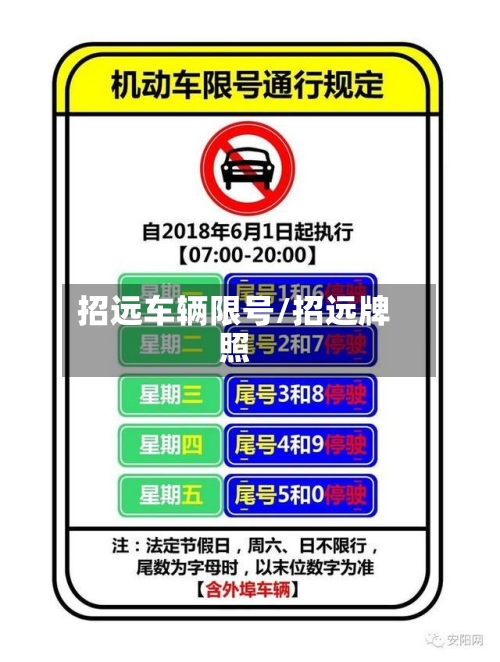 招远车辆限号/招远牌照