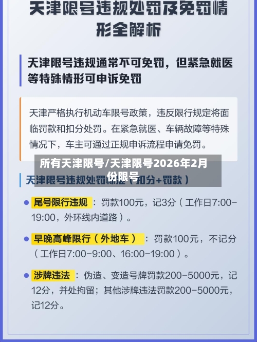 所有天津限号/天津限号2026年2月份限号