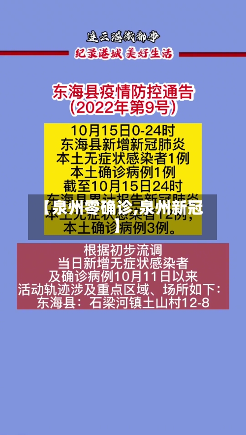【泉州零确诊,泉州新冠】-第2张图片