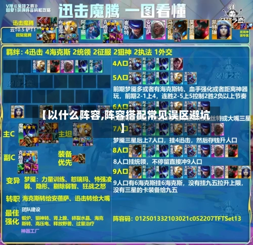 【以什么阵容,阵容搭配常见误区避坑】