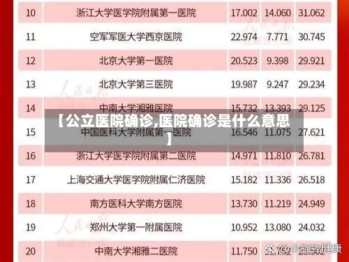 【公立医院确诊,医院确诊是什么意思】