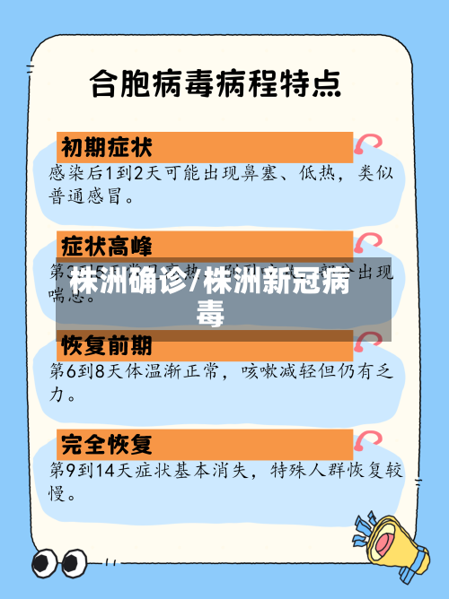 株洲确诊/株洲新冠病毒