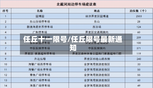 任丘十一限号/任丘限号最新通知-第3张图片
