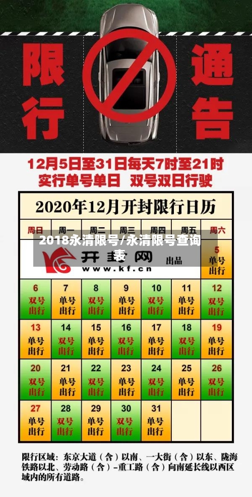 2018永清限号/永清限号查询表