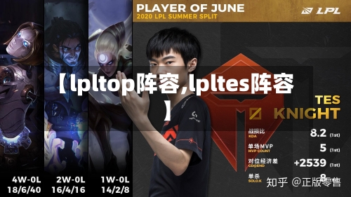 【lpltop阵容,lpltes阵容】