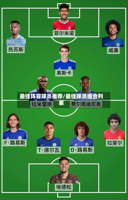 最佳阵容球员推荐/最佳球员组合列表-第3张图片