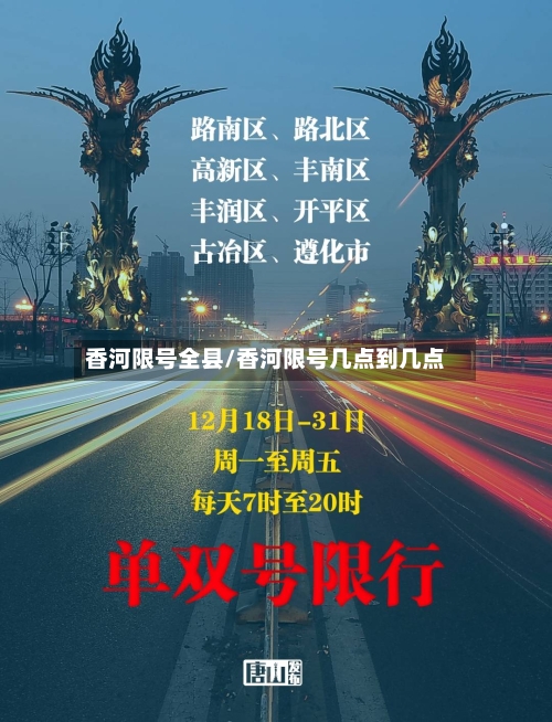 香河限号全县/香河限号几点到几点-第2张图片
