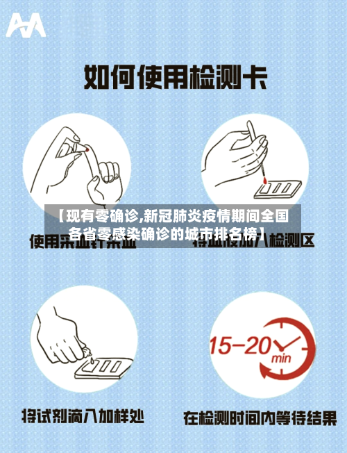 【现有零确诊,新冠肺炎疫情期间全国各省零感染确诊的城市排名榜】