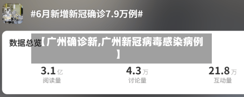 【广州确诊新,广州新冠病毒感染病例】-第3张图片