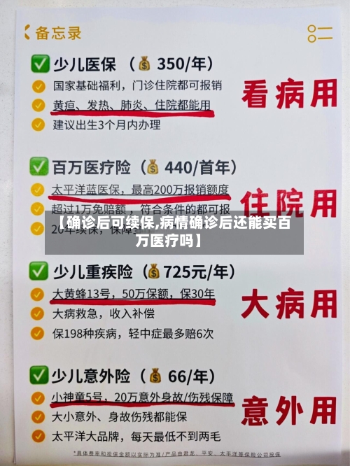 【确诊后可续保,病情确诊后还能买百万医疗吗】-第3张图片