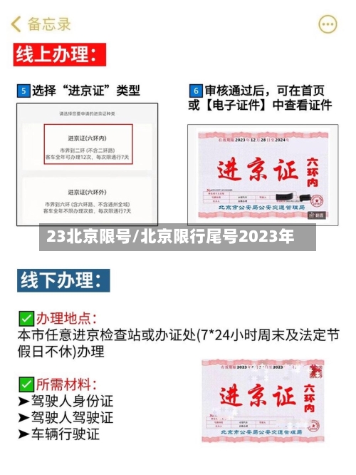 23北京限号/北京限行尾号2023年