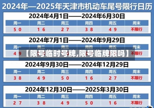 【限号临时号牌,限号临牌限吗】