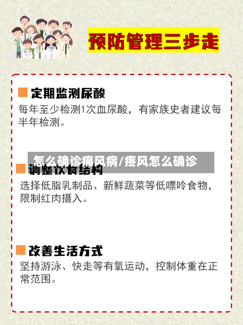 怎么确诊痛风病/疼风怎么确诊-第2张图片