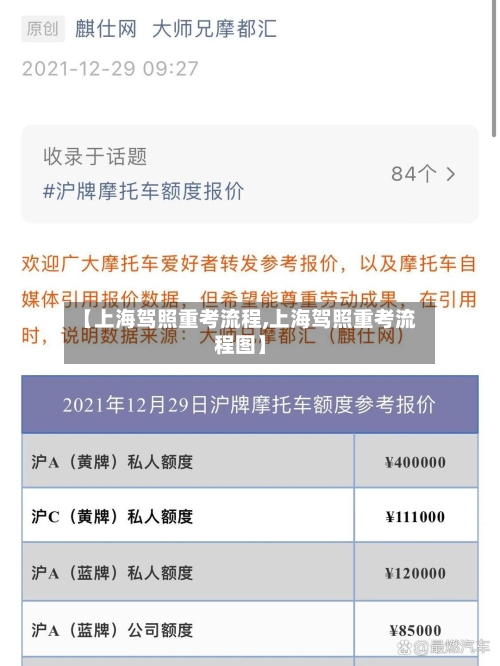 【上海驾照重考流程,上海驾照重考流程图】-第3张图片