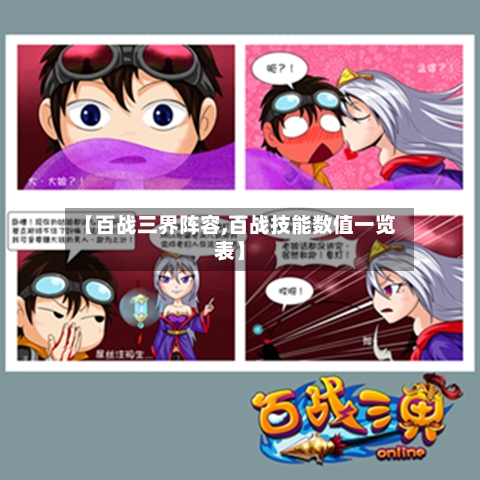 【百战三界阵容,百战技能数值一览表】-第2张图片
