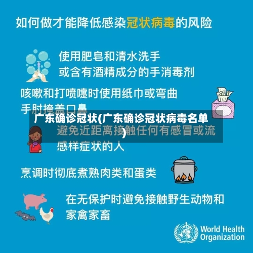 广东确诊冠状(广东确诊冠状病毒名单)