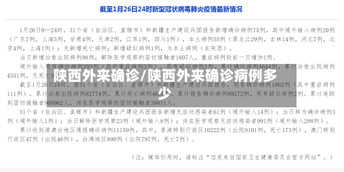 陕西外来确诊/陕西外来确诊病例多少-第2张图片