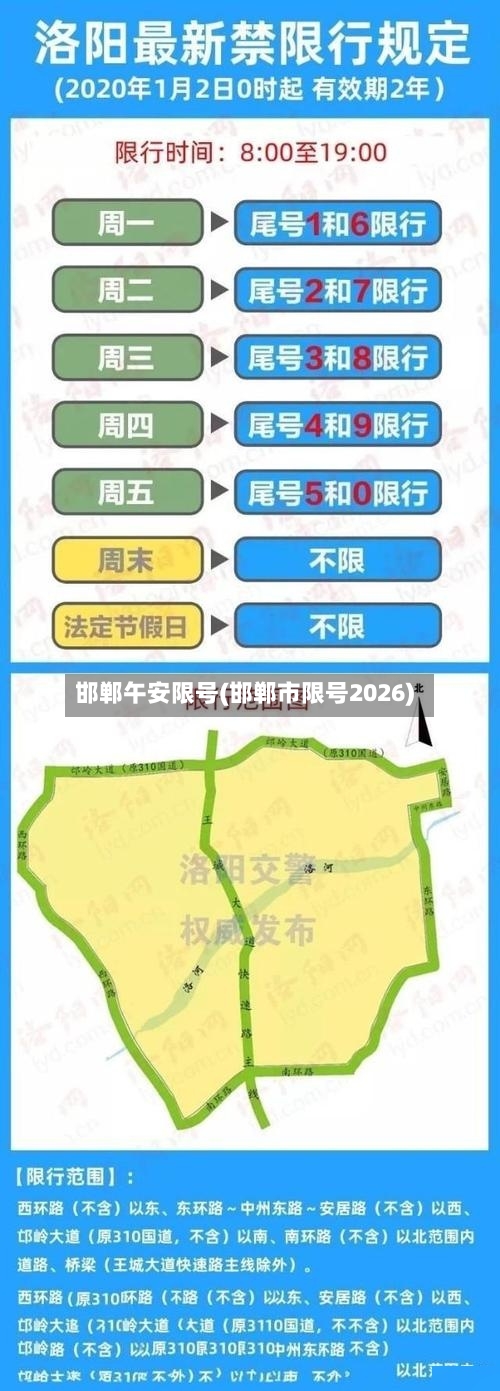 邯郸午安限号(邯郸市限号2026)