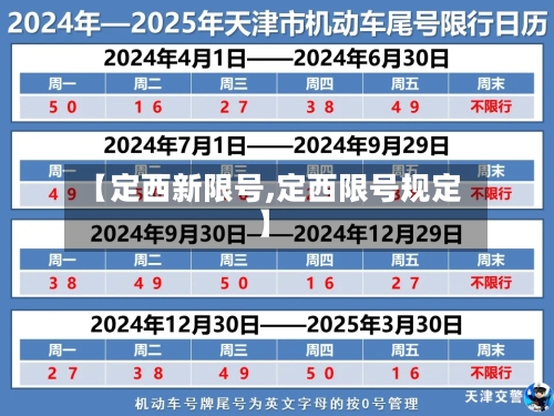 【定西新限号,定西限号规定】