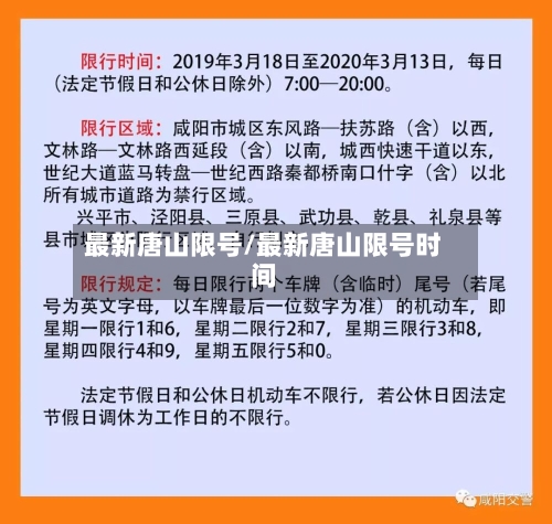 最新唐山限号/最新唐山限号时间-第2张图片