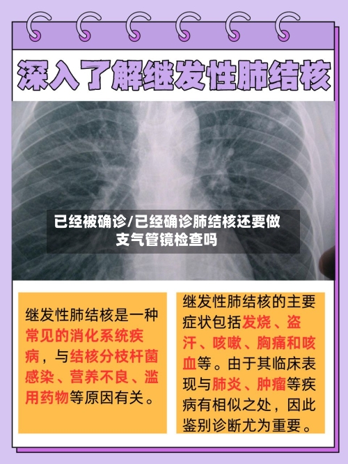 已经被确诊/已经确诊肺结核还要做支气管镜检查吗-第2张图片