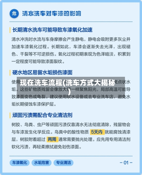 现在洗车流程(洗车方式大揭秘)