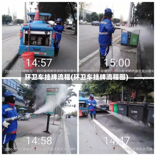 环卫车挂牌流程(环卫车挂牌流程图)-第2张图片