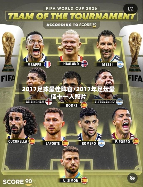 2017足球最佳阵容/2017年足坛最佳十一人照片-第2张图片