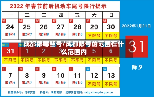 成都限哪些号/成都限号的范围在什么范围内-第2张图片