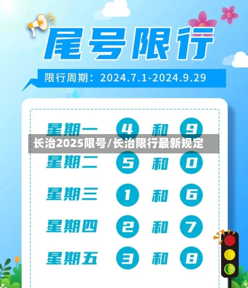 长治2025限号/长治限行最新规定