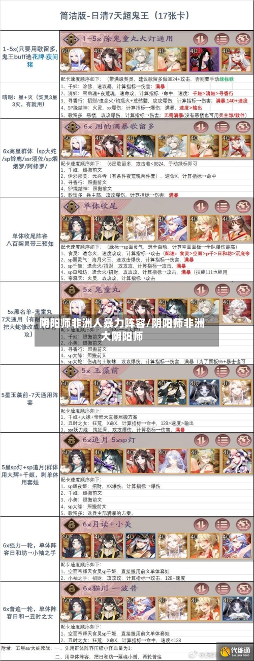 阴阳师非洲人暴力阵容/阴阳师非洲大阴阳师