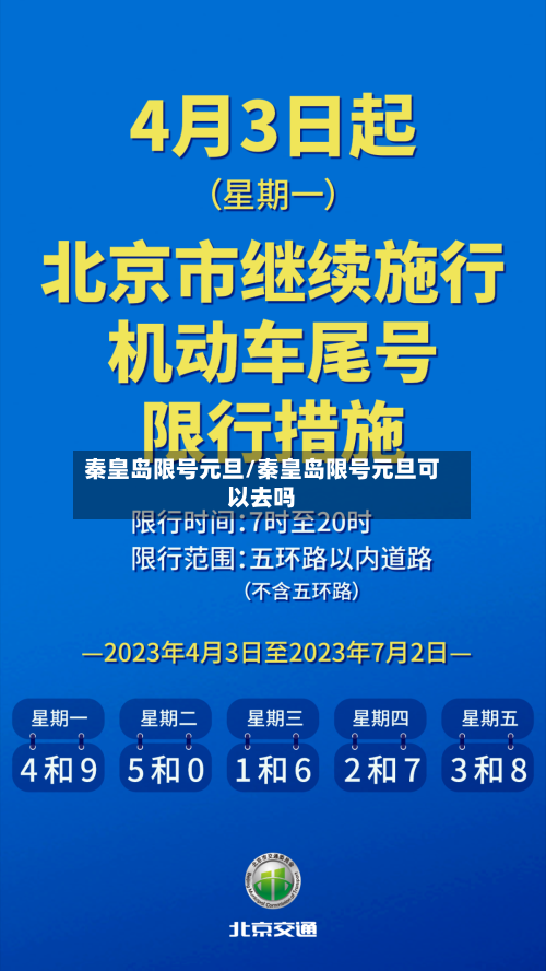 秦皇岛限号元旦/秦皇岛限号元旦可以去吗-第3张图片
